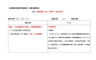 关于政治的小短剧剧本，关于政治的小短剧剧本大全